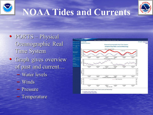 NOAA Tides and Currents